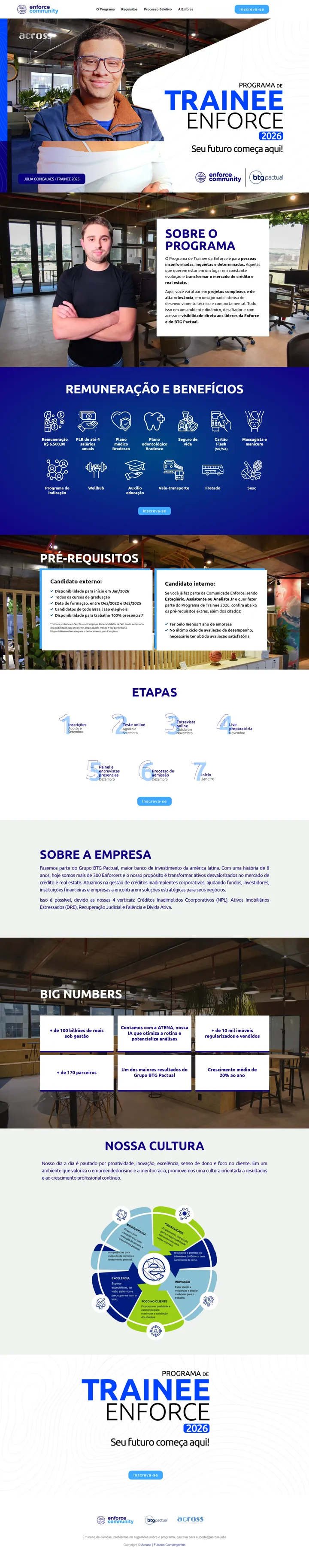BTG Pactual